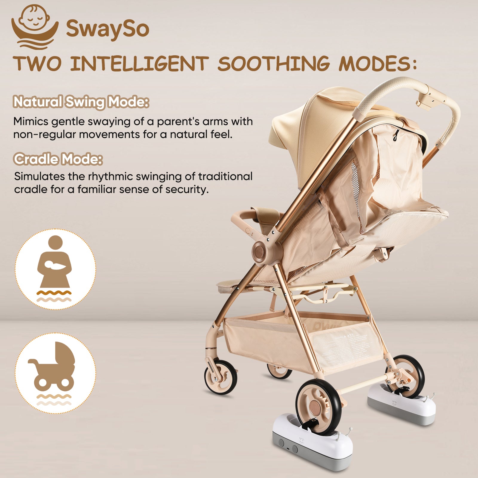 SwaySo: The intelligent Stroller Rocker-Smart Soothing, Effortless Living.