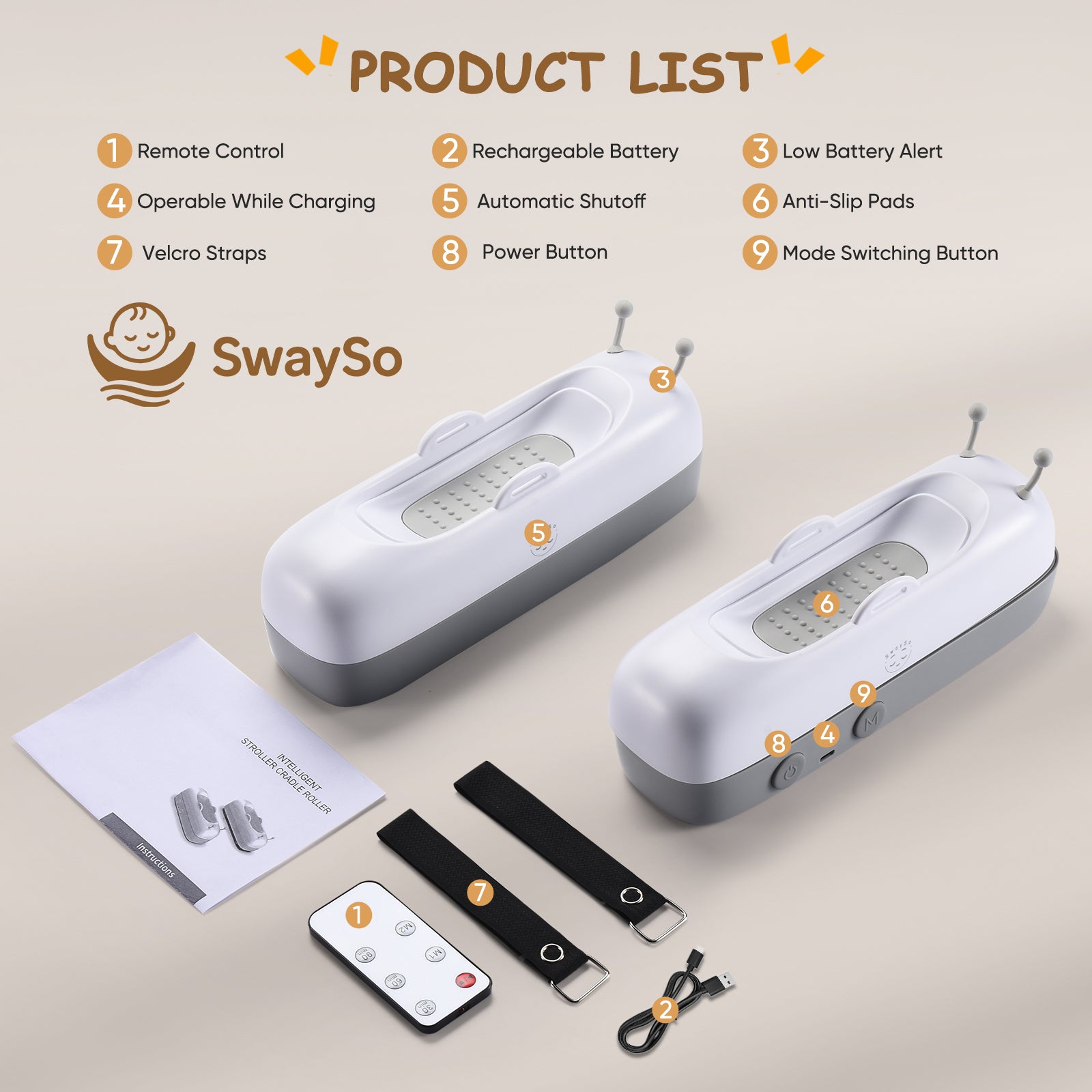 SwaySo: The intelligent Stroller Rocker-Smart Soothing, Effortless Living.