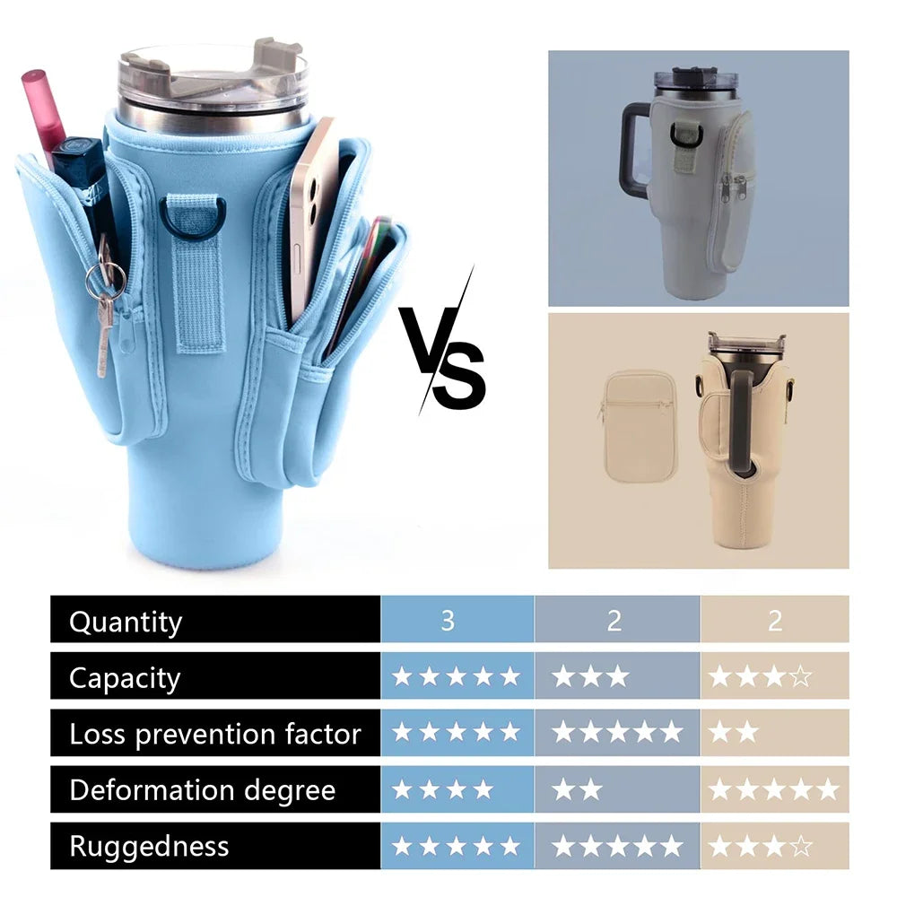 Stanley Cup with Pouch for Mobile Holder